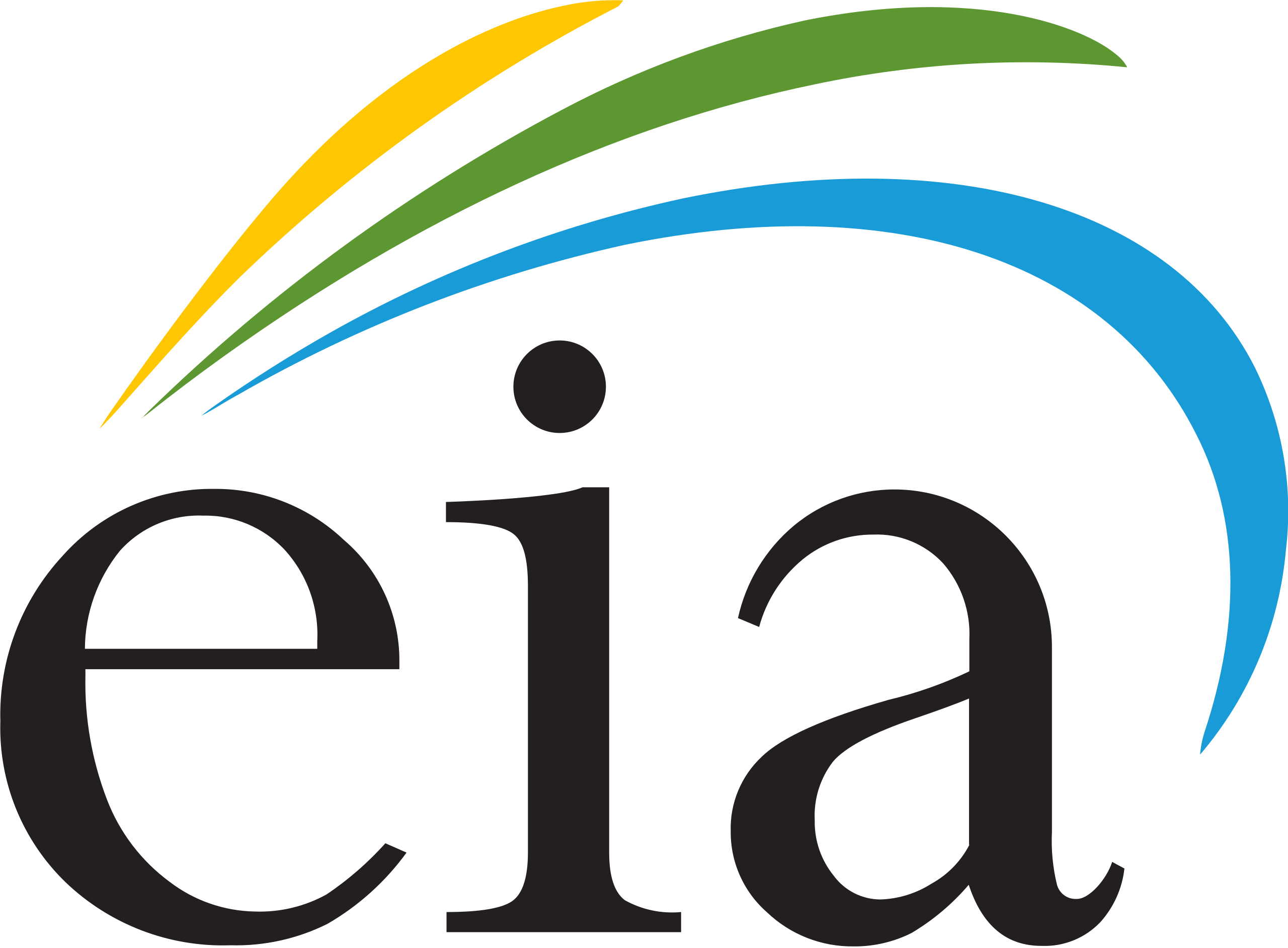logo for Energy Information Administration, Department of Energy